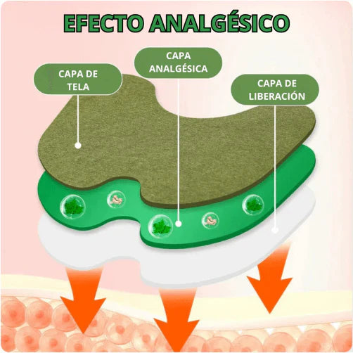 Knee® Patch | 60 Parches Articulaciones para Rodilla