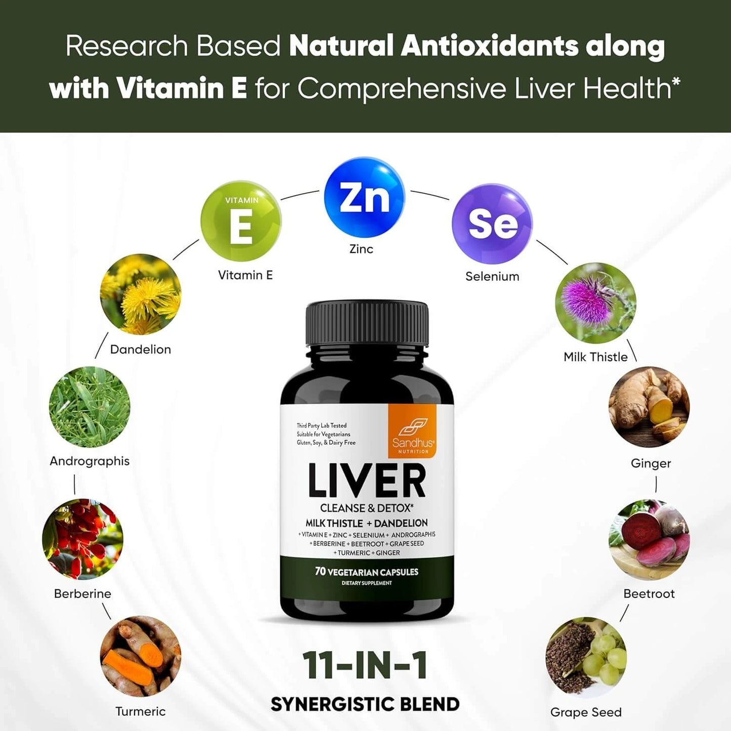 Libera a tu hígado del exceso de toxinas con Liver Detox