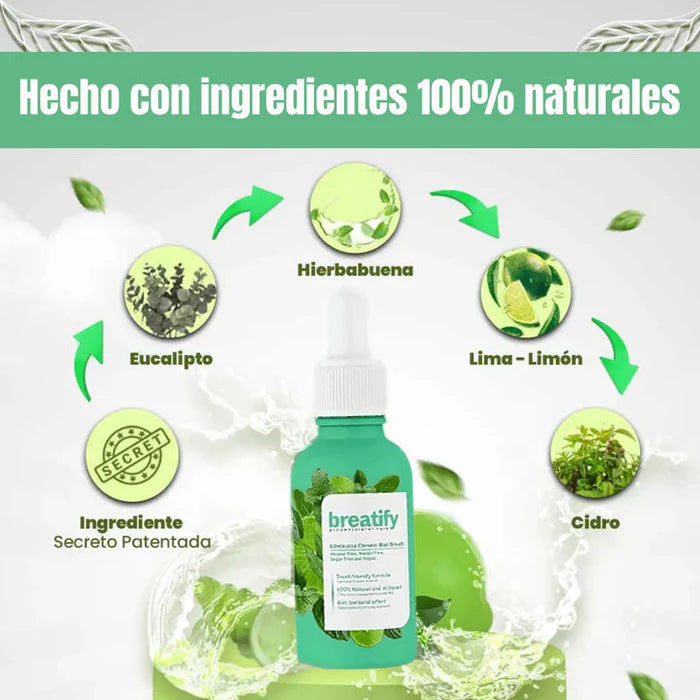 BREATIFY® GOTAS PARA UN ALIENTO FRESCO